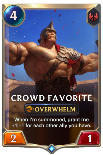 Crowd Favorite Card