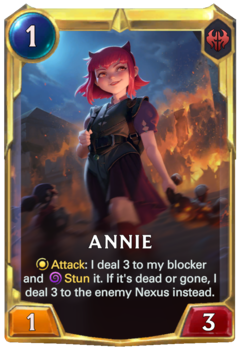 Leveled Annie Card