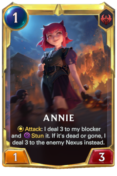 Leveled Annie Card