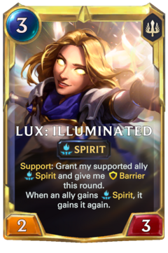 Leveled Lux: Illuminated Card