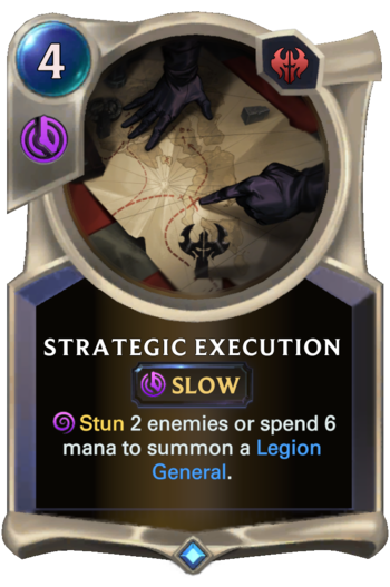 Strategic Execution Card