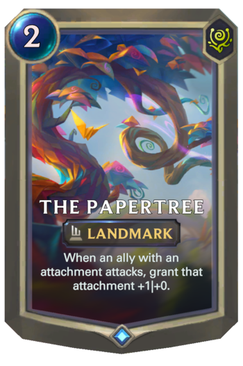 The Papertree Card